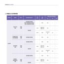 창원여자중학교 이미지