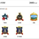 화악산등산코스, 조무락계곡~석룡산~삼일봉~화악산북봉~화악산중봉~큰골봉~언니통봉~적목리! 한겨울...