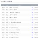 파란코영어학원 | 강남영어회화 학원 누나영 학원 primer- beginer- challenger 과정 내돈내산 후기