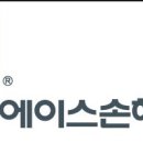 에이스콥 이미지