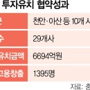 광성유리공업