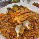 NR-7[동해대로]-하-61 | [니콘 s6] 빈티지 디카로 기록한 동해 여행(w/ 로컬걸과 아이들)