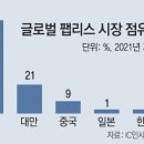 하나로산업 이미지