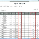 장유고등학교 이미지