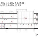 지유토목 네이버블로그