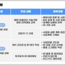 테리뉴 네이버블로그