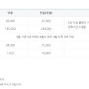 그린피아골프