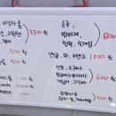 다모아 아이스크림 할인점 이미지