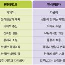 대한P&J