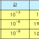 마라셀라이프