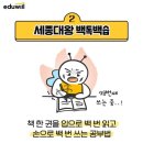 이황학원