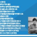 상지회계법인 이미지