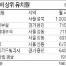 우촌유치원 이미지