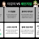 유한회사 대세 | 이공계 취업 컨설턴트가 전달하는 자소서 면접 준비 총정리
