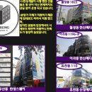 한성빌딩 이미지