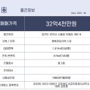 포천부동산컨설팅공인중개사사무소 이미지