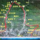 신흥주유소 이미지