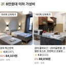 이태리민박 | 이탈리아 로마 숙소 위치 추천 찍고민박 후기 테르미니역 치안