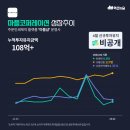 엠엠코퍼레이션 이미지