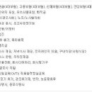 모토닉스 이미지