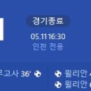 [2024 K리그1 12R] 인천 유나이티드 vs FC서울 골장면.gif 이미지