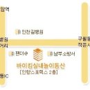 판교일산방향 장수 이미지