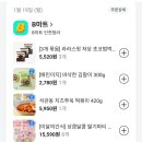 지에스25인천가좌 네이버블로그
