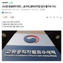 '검사들과 검찰의 조직적 거짓말'/임은정 이미지