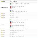 주엽역(3호선) 이미지