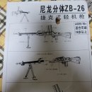 vz.26 경기관총 (수정탄용) 이미지