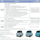 농협슈퍼 이미지