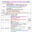 제이엠투어여행사 이미지