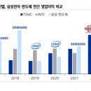 고개사 이미지