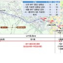 정부세종청사버스터미널BRT 이미지