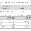 와이즈넛 25년 1월16일 삼성 이미지