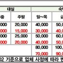 해동모텔 이미지