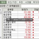 삼우약품양행 이미지