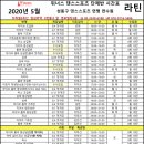 답십리역(5) 이미지