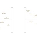 더팀버하우스 이미지