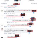 따봉충