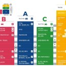 동대문상가C동 이미지