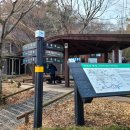 상록수로54~본삼로51 주차장길 주변 | 무등산(광주)