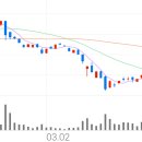 이디피시스템 이미지