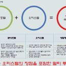 경희마크레지던스 이미지