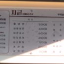 지글대패삼겹살 이미지