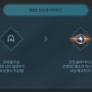 마나타임 이미지