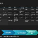 대리로L | 👓 세무기장대리 기장대리 상담 후기