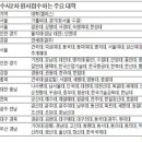 청솔2차A 이미지