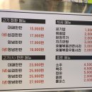달고나대패