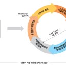 서울옵토디바이스(주)